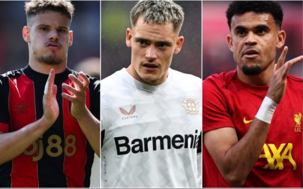 Post: Liverpool signs Wilz and will soon have results, the team wants to negotiate the price of Kolkerz