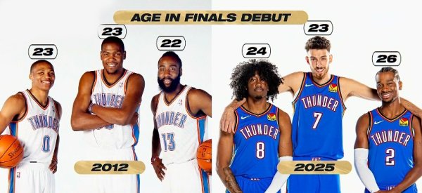 😯The first appearance of the Thunder New Three Young Masters in the finals is 5 years older than the third young masters 13 years ago!