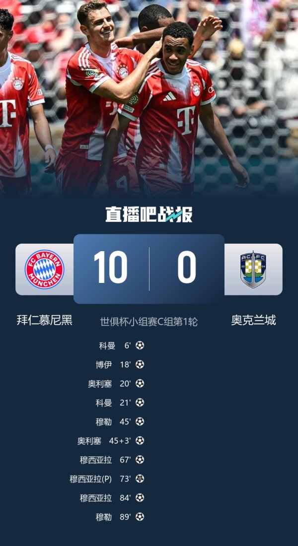 Today s interesting picture: Daxiang s team still failed to defend against Bayern, who once defeated Changzhou Hengtai 3-0