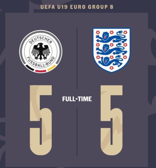 Famous Bureau! England 1-5 behind in the U19 European Youth Championship to draw Germany in four consecutive goals