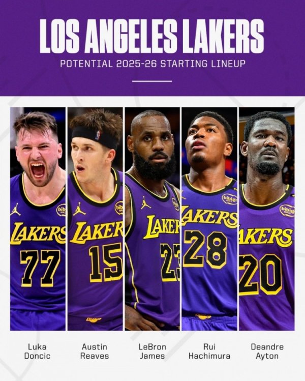 Is Ayton the best solution for the Lakers? Su Qun: It is hard to say whether it is suitable for East & or not. Redick thinks he can