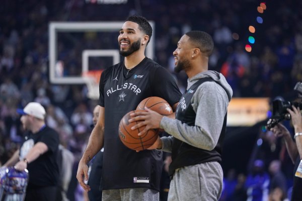 Would you like to give a multi-year contract? The Celtics are currently Lillard s hottest next home