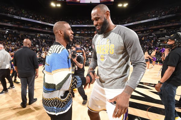 Who is the player with the highest IQ in the league? Curry: Paul & James