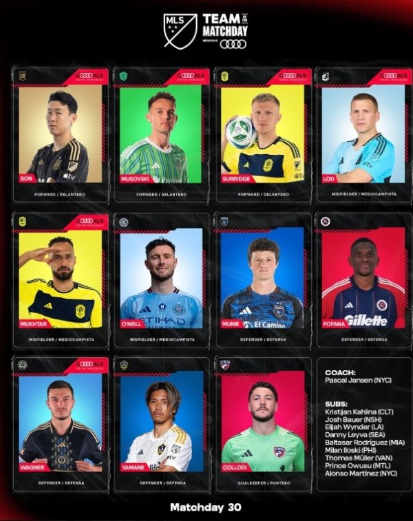 The best team of the US League of China in this round: Son Heung-min leads Mueller s substitute, Yamae Shira is on the list