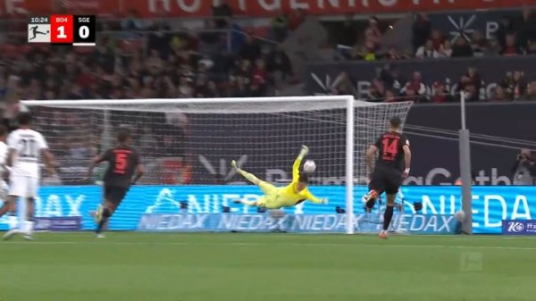 Outrageous script 😅French goalkeeper is accurate and owned + watch Grimaldo s two free kicks to help the pharmaceutical factory win for the first time