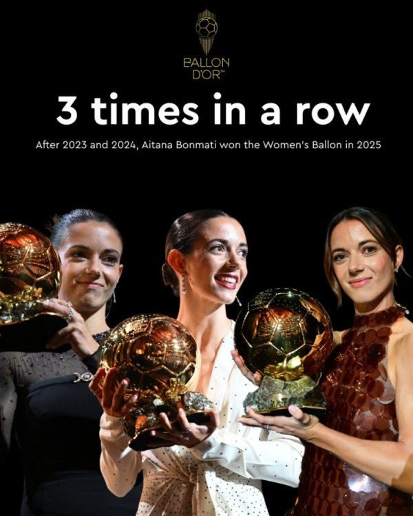 World: Bonmati s small museum already has three Golden Globes, she is more motivated to win everything