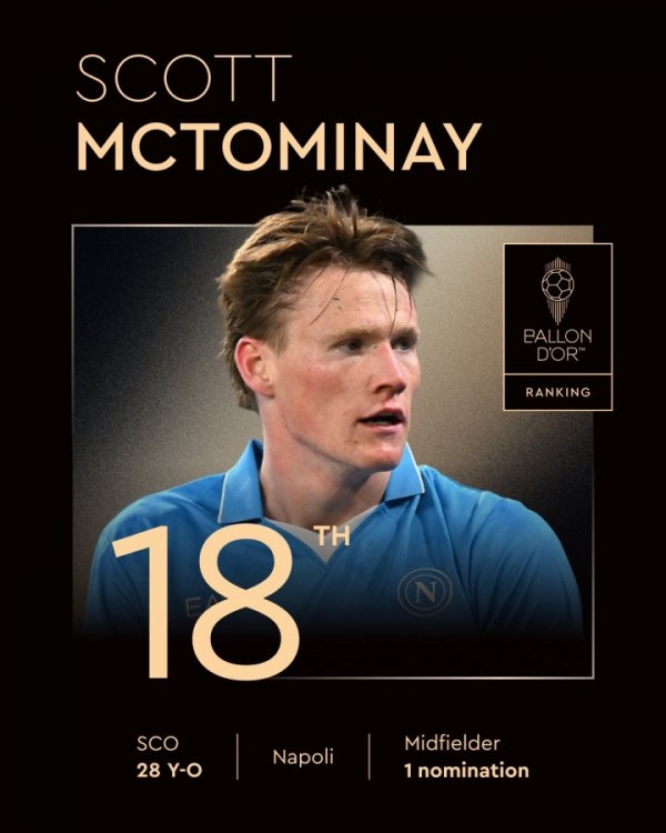 Feed for sentiment! 👀McTominay and K77 Golden Ball each won one vote, both from their national judges