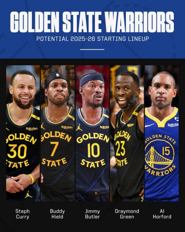 Elderly group! Warriors  potential starters in the new season: Curry, Hilder, Butler, Dream Chasing, Horford