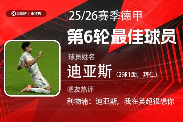 X Xiaohongshu | Best in the 6th round of the Bundesliga: Dias was elected for the first time! 2 shots, 1 pass, and 3 goals
