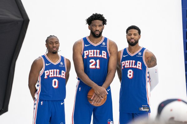 Which team s prospects for the new season are the hardest to predict? GM survey results: 76ers lead by 47%