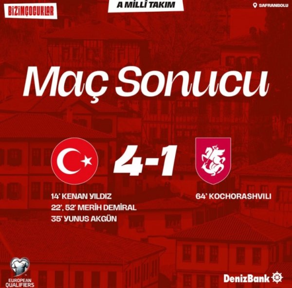 World Cup Qualifying European Zone: Yildiz scores, Demiral doubles, Türkiye 4-1 Georgia