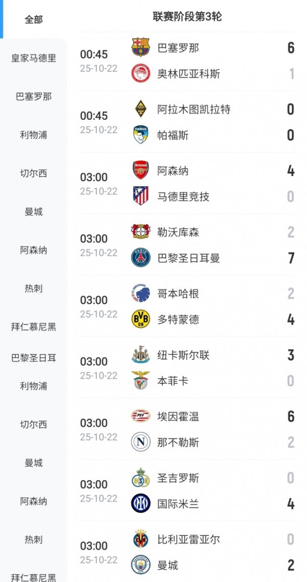 Today’s interesting picture: Naples is in a hurry and rolling, you can always trust Conte in the European war