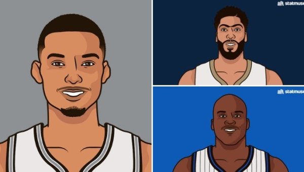 Wenban has 40+15+3 blocks and 0 turnovers in a single game. The third person in the past 40 years, comparable to O Neal & thick eyebrows.