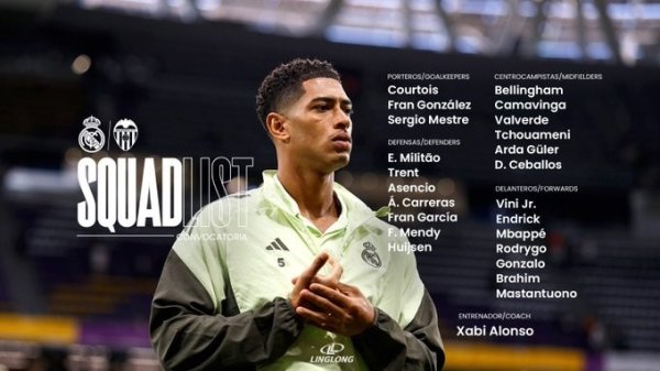 Real Madrid announces squad for La Liga match against Valencia: Mbappe, Alexander-Arnold, Enderrick are on the list