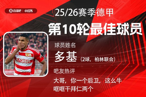 X Xiaohongshu | The best of the 10th round of the Bundesliga: Defender 6 goals in 12 games! Doki ends Bayern record