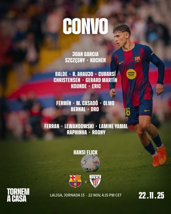 Barcelona vs. Biba roster: Joan Garcia, Raphinha return, Rashford absent due to influenza